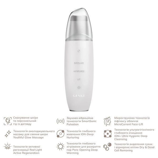 Мікрострумовий скрабер для шкіри та усунення чорних точок GESKE MicroCurrent Skin Scrubber & Blackhead Remover 9 в 1, white HB0150