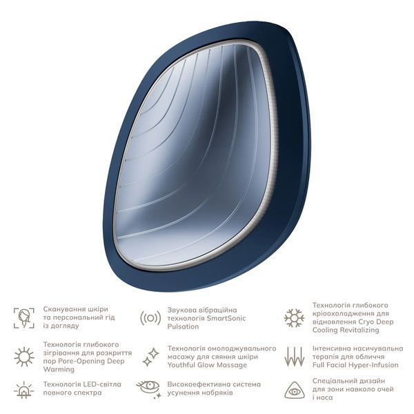 Ультразвукова маска тепло та холод GESKE Sonic Warm & Cool Mask 9 в 1, midnight HB0100