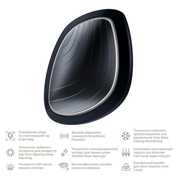 Ультразвуковая маска тепло и холод GESKE Sonic Warm & Cool Mask 9 в 1, black HB0102