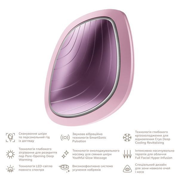 Ультразвукова маска тепло та холод GESKE Sonic Warm & Cool Mask 9 в 1, pink HB0104