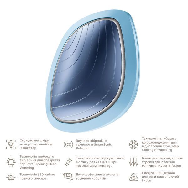 Ультразвукова маска тепло та холод GESKE Sonic Warm & Cool Mask 9 в 1, aquamarine HB0105