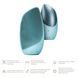 Электронная звуковая термо щетка для лица GESKE Sonic Thermo Facial Brush 6 в 1, turquoise HB0081 фото 2
