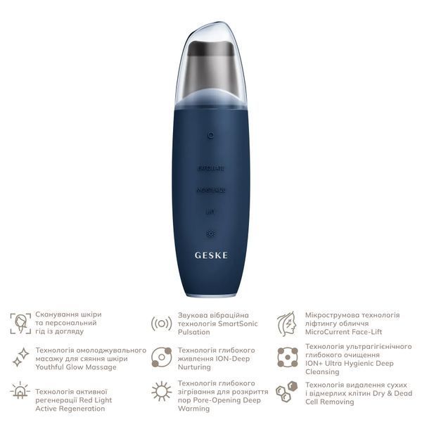 Микротоковый скрабер для кожи и устранения черных точек GESKE MicroCurrent Skin Scrubber & Blackhead Remover 9 в 1, midnight HB0144